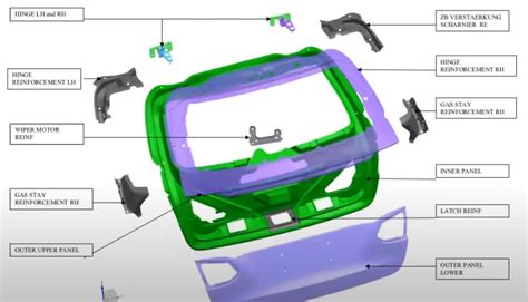 list of sheet metal components in car|aftermarket sheet metal car parts.